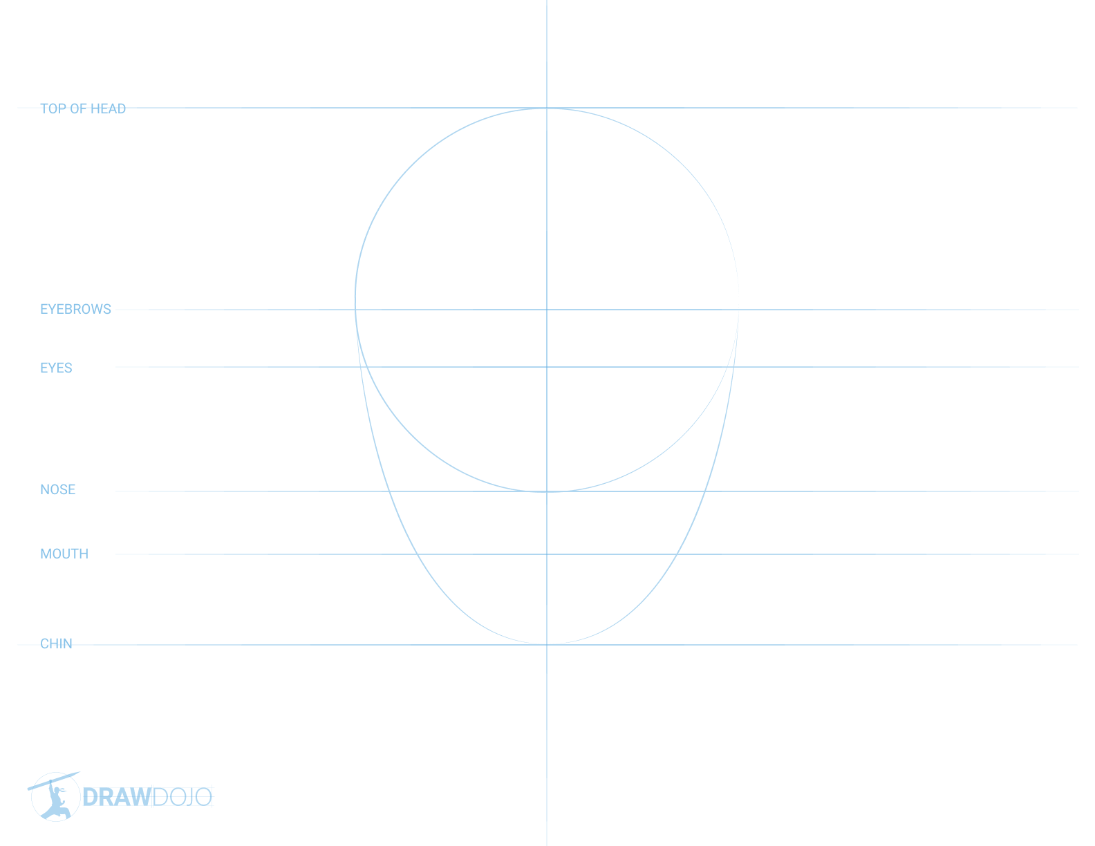 Face Proportion Guide